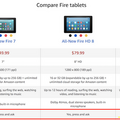 Alexaハンズフリー搭載の「Amazon Fire HD10 Tablet」が発表！