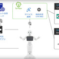 会話やオーダー、決済もPepperひとりにおまかせ！ヘッドウォータースが「Pepper App Challenge 2017」で提示したロボットの未来