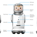 中国のコミュニケーションロボット「Sanbot」シリーズ、3機種を一挙ご紹介。日本でも売れる？