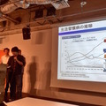 サービスデザイン思考で作られたビジネスプラン発表会　デジハリ ロボティクスアカデミー サービスデザインプログラムの集大成
