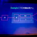 「AIは機械学習のことではない」「日本語は難しい」開発者が語るLINEの「Clova」とは