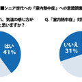 【IoT業界探訪vol.16】ボタン一押しで困りごとが解決! 「MAGOボタン」が目指す未来とは?(後編)