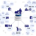 【IoT業界探訪vol.16】ボタン一押しで困りごとが解決! 「MAGOボタン」が目指す未来とは?(後編)