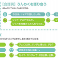 ガンダムの「ハロ」、バンダイが開発。2018年発売、AI搭載の対話型コミュ二ケーションロボット