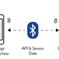 【Sphero Mini開発】「スフィロ ミニ」の開発に挑戦！ アプリを使って簡単にJavaScriptのプログラムが作れる!?