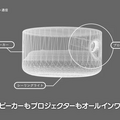 まるで魔法のランプ！子どもの世界観を広げるIoTスマートライト「popIn Aladdin」