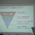 【密着】史上最大Pepperハッカソンの「特大ペッパソン」に行ってきた。その3（1日目：API提供企業 ソフトバンクロボティクス） #‎MA11‬