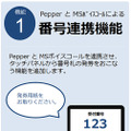 自治体の窓口受付&呼び出しはMSボイスコールとPepperにおまかせ!明光商会とエコー電子が開発