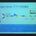 デジハリ「サービスロボティクス専攻」修了生と講師たちの交流イベント「ロボトーク vol.1」が開催