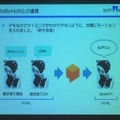デジハリ「サービスロボティクス専攻」修了生と講師たちの交流イベント「ロボトーク vol.1」が開催
