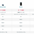「Amazon Echo（アマゾンエコー）」プライム会員なら「約8千円」、機種ごとの違いとは？