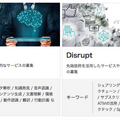 ソフトバンクの販促力を「使いたい会社」を募集、「AI」や「VR」などを対象にイノベーションプログラム実施へ