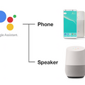Amazon EchoもGoogle Homeも「AIスピーカー」ではなく「スマートスピーカー」だ。