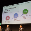 ボストン・ダイナミクスのロボット、竹中工務店などが活用に期待。人材不足の解消に