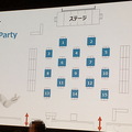 約200名のPepper所有者が集まるイベント「Pepper Owners Party」に潜入！