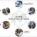 【ロボット×クラウドAI】Microsoft AzureとPepper最新導入事例「MicrosoftコグニティブサービスはAI機械学習をカスタマイズ可能」
