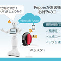 【ロボット×クラウドAI】Microsoft AzureとPepper最新導入事例「MicrosoftコグニティブサービスはAI機械学習をカスタマイズ可能」