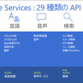 【ロボット×クラウドAI】Microsoft AzureとPepper最新導入事例「MicrosoftコグニティブサービスはAI機械学習をカスタマイズ可能」