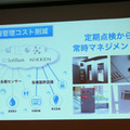 ソフトバンクと日建設計が次世代スマートビルを共同設計開発へ。IoT・ロボットのフル活用で、ビルの運用費「4割削減」を目指す