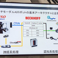 【ここまできた!】初公開の「汎用」マルチモーダルAIロボットアームはここが凄い!深層学習と予測学習を使い、VRでティーチング!