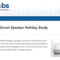 【Jacobs Media Strategies調査】2017年ホリデーシーズン、AIスピーカー所有者の61%はさらに追加購入、持ってない人も20%は購入へ