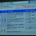 「ロボット聴覚」で要救助者をドローンから素早く発見　風切音の騒音下でも人の声を聞き分け