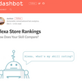 【Dashbot調査】2017年11月、Amazon Alexaスキルストアのランキングで見る米国スキル最新トレンド