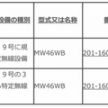 【徹底調査】日本未発売のAmazon Echo Show、Echo Spot、Echo Connect、Echo Buttonsの技適取得状況はどうなっているのか？