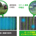 【世界初】ドローンを活用してピンポイントで農薬散布！残留農薬も不検出、オプティムのスマート農業