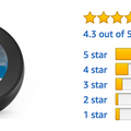 「Amazon Echo」ファミリーのAmazonレビュー評価まとめ (2018年1月)