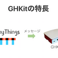 てとてとて合同会社、Google Homeをプッシュ通知可能にするキット「GHKit」発表