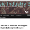 Amazon Echoのおかげ?世界のストリーミング音楽サービス、Amazon Musicのシェアが上昇して3位に。