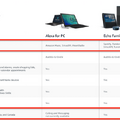 WindowsマシンにAlexa搭載の時代へ「Alexa for PC」公式サイトオープン！Echoファミリーとの違いは？