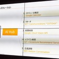 アクセンチュアが「AI Hubプラットフォーム」を発表！複数のAIエンジンを組み合わせて「人との協調」から「完全自動化」AIまで対応