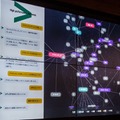 アクセンチュアが「AI Hubプラットフォーム」を発表！複数のAIエンジンを組み合わせて「人との協調」から「完全自動化」AIまで対応