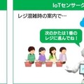 「Smart at robo for Pepper」が進化!myThingsやIoTセンサークラウドとの連携、Chatwork通知機能などを追加