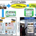 空いてる施設はどこ? 成田国際空港の施設の空席/混雑状況を一括表示する「AI×IoT×ロボットの実証実験」NTT東日本ら