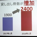 小中学生がPepperを使って身近な問題を解決！プログラミング教育の成果発表会レポート (1) Pepper社会貢献スクールチャレンジ