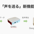 てとてとて合同会社、Google Homeをプッシュ通知可能にするキット「GHKit」をバージョンアップ