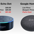 Apple HomePodの販売価格は349ドル、コストは216ドル?