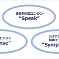 NTTドコモが「音声会話技術」と「AIエージェント」をオープン化！(1) 音声機能をデバイスやサービスに組み込む「AIエージェント基盤」