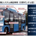 【速報】全日空(ANA)とソフトバンク(SBドライブ)が羽田空港エリアの公道で完全自動運転バス(レベル4相当)の実証実験
