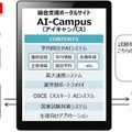 薬科大学生の質問にAIが応える総合支援システム「AI-Campus (アイキャンパス)」の共同開発を発表 木村情報技術と星薬科大