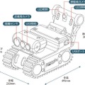 狭小空間点検ロボット「moogle evo（モーグル エヴォ）」大和ハウスが販売開始、橋やトンネルのインフラ点検を支援