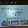 ソニー、NTTドコモ担当者が登壇 | ロボスタ主催、第8回AI音声アシスタント勉強会が行われました