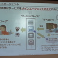 ソニー、NTTドコモ担当者が登壇 | ロボスタ主催、第8回AI音声アシスタント勉強会が行われました
