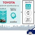 <p>シェア 0 ツイート 0 はてブ 0</p>
