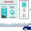 AI「タクシー配車支援システム」競争が加熱！トヨタとKDDI、アクセンチュア、JapanTaxiが連携して都内で実証実験