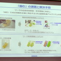 近未来のコンビニを創造する競技会「WRS Future Convenience Store Challenge（FCSC）」、セブンイレブンも期待