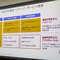 【デモ動画】AI機械学習の設定やチューニングは自動化の時代へ！データロボットの流れとしくみをデモで公開「AI-Driven Enterprise Package」
